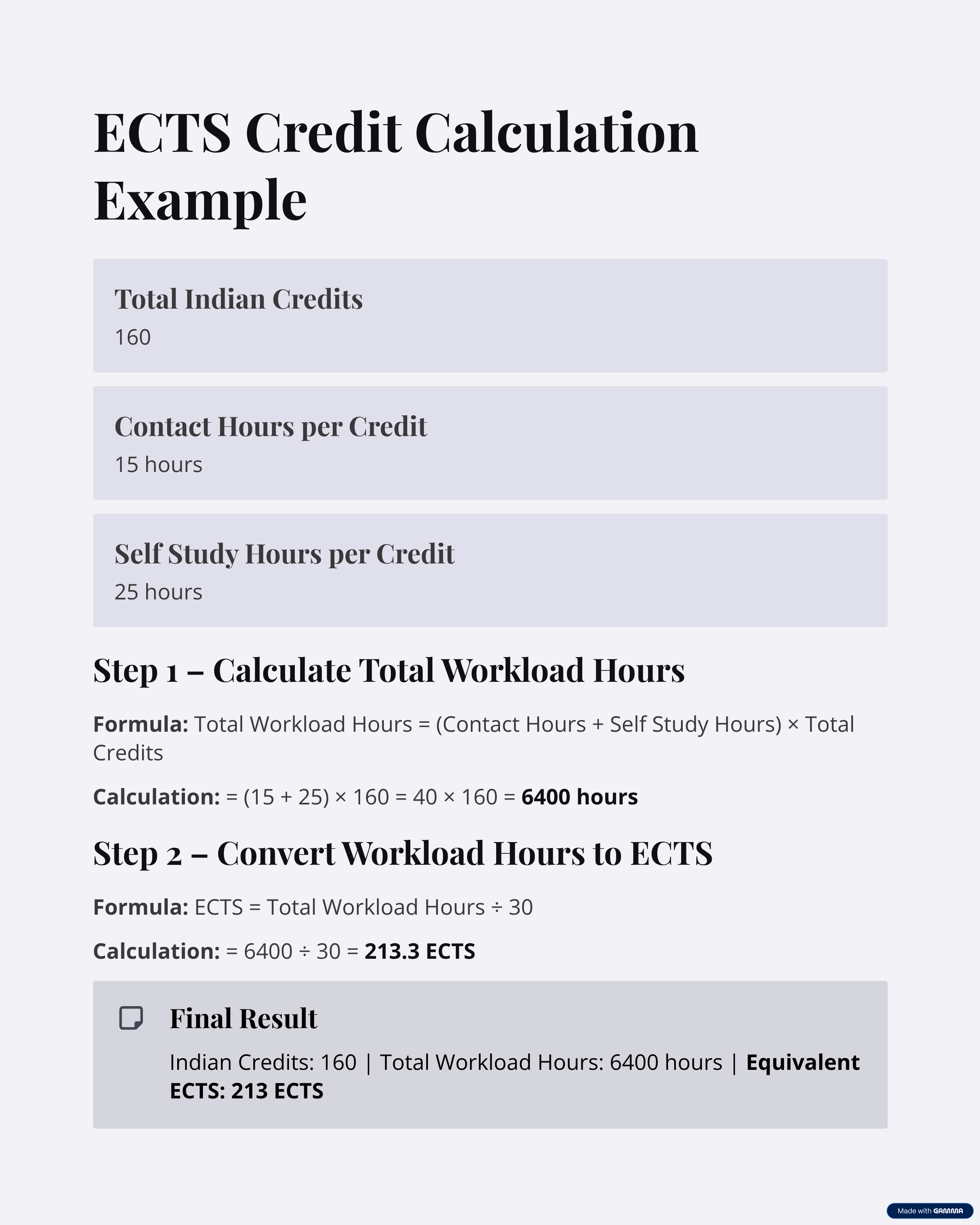ECTS Calculation Example